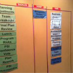PI Planning Kanabn Agenda